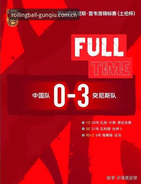 U19国足土伦杯出局后的五问五答——一位滚球体育用户的赛程复盘心得